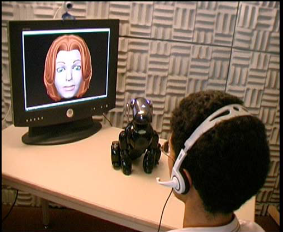 The KTH Listening System